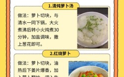 萝卜汤怎么做才好喝？