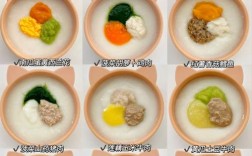 鱼肉泥怎么做宝宝辅食？