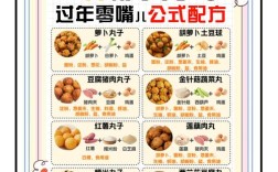 海鲜丸子怎么炸才酥脆？