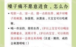 宝宝喉咙红肿，吃什么食疗能好得快？