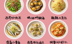 孕妇家常菜有哪些简单做法？