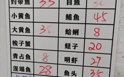 海鲜烧烤食材清单有哪些必备品？