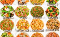 家常菜100道图片大全