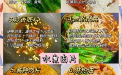 水煮肉片怎么做才正宗？