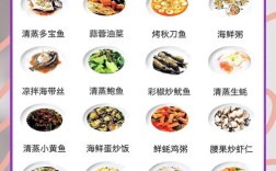 家常海鲜小炒怎么做？