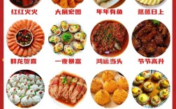 春节家常菜做法有哪些？