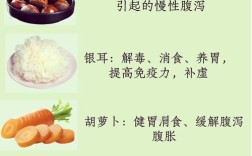 宝宝拉肚子吃什么食物能缓解？