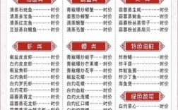 济扶岛海鲜火锅菜单有哪些招牌必点？