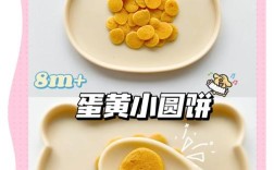 宝宝手指饼干，周岁以上能吃吗？