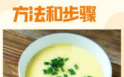 40种鸡蛋汤做法，哪种最家常又好喝？