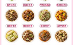 孕妇家常食谱有哪些？做法简单吗？