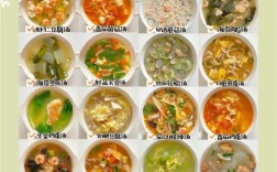 家常汤做法窍门有哪些？