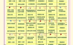 十个月宝宝辅食怎么做？有简单食谱吗？