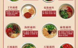 火锅家常蘸料怎么做？