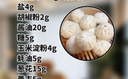 上海鲜肉包子馅配方，关键调料比例是多少？