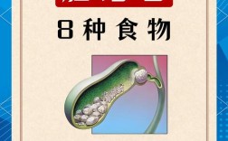 胆结石患者适合吃哪些家常菜？