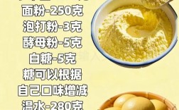 小米面宝宝能吃吗？适合多大月龄？