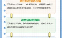 海鲜和西红柿能同食吗？