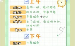 11个月宝宝一天怎么吃才营养均衡？