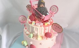 睡眠宝宝蛋糕图片有哪些？