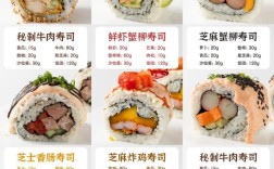 海鲜寿司移动后为何形状不变？