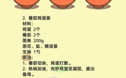 宝宝辅食西红柿鸡蛋面怎么做？