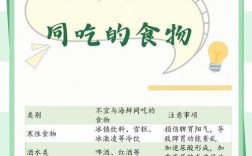 海鲜火锅千万别碰这3物？