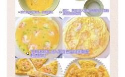 宝宝虾鸡蛋饼怎么做？新手能学会吗？