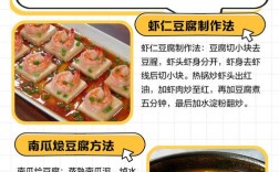 一岁宝宝豆腐怎么做才好吃又营养？