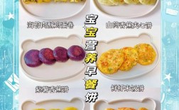 宝宝创意早餐，怎么做得又好看又好吃？