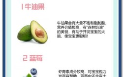 孕妇吃什么水果宝宝聪明