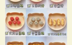 宝宝DIY花样食谱，创意怎么来？