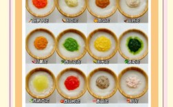 周岁宝宝辅食怎么做？