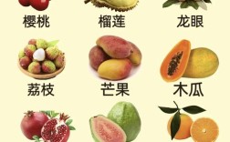 宝宝便秘，哪些食物碰不得？