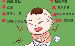 1岁宝宝肠胃不好，吃什么能调理好？