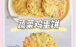 宝宝小菜饼怎么做？适合一岁吗？