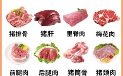 九个月宝宝可以吃瘦肉吗