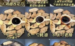 可乐翅做法大全家常做法