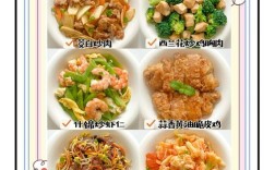 宝宝营养食谱怎么做？