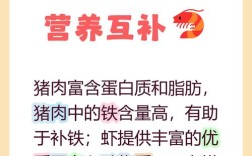 海鲜猪肉同食会中毒吗？