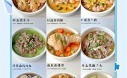 20个月宝宝辅食怎么做？营养搭配有哪些技巧？