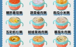 7个月宝宝粥怎么做好吃又营养？
