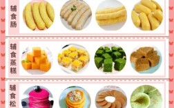 宝宝手指食物怎么做？简单几步教你做！