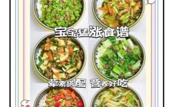 3-6岁宝宝营养食谱该怎么搭配？