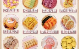 十个月宝宝辅食食谱图怎么安排合适？