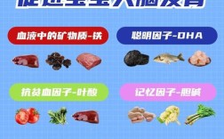 三个月宝宝补脑吃什么？