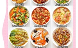 家常菜谱大全，怎么找简单又好吃的？