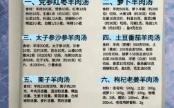 家常羊肉汤怎么做才好喝？