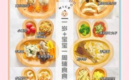 宝宝加餐食谱大全app靠谱吗？