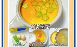 五个月宝宝蒸鸡蛋怎么做好？